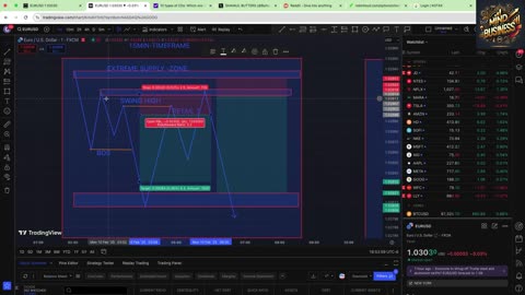 MYB - MARKET MECHANICS LINE CHART BEAR (1.2)