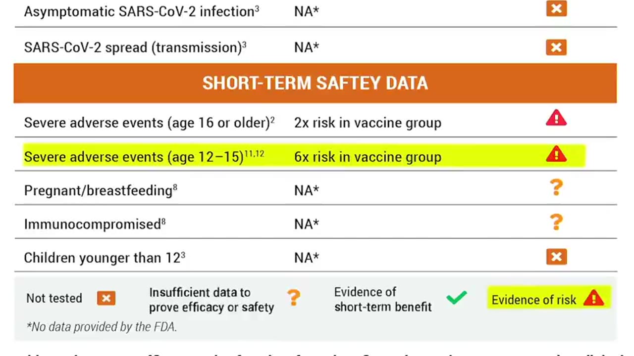 Jon Dowling interviews Captain Kyle with the Latest Updates