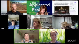 BeatCancer.Org Weekly Call