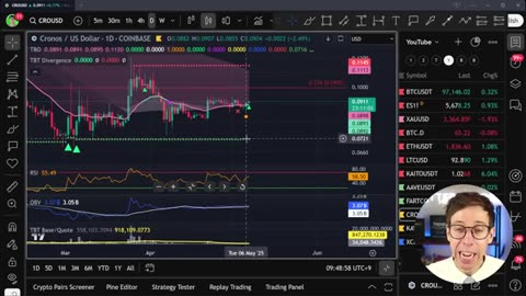 BIG NEWS! China Agrees to Tariff Talks with US! BTC & CRYPTO is pumping