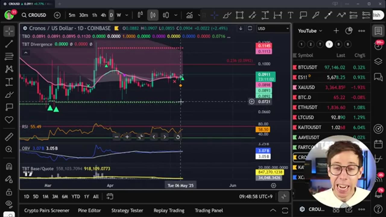 BIG NEWS! China Agrees to Tariff Talks with US! BTC & CRYPTO is pumping
