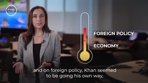 Who is Imran Khan? | Start Here