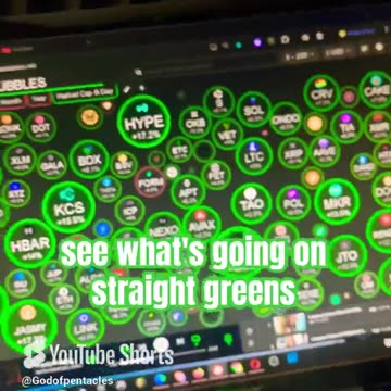 bitcoin btc price prediction we rise! #fyp