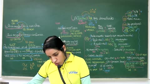 VONEX SEMESTRAL 2024 | Semana 14 | Lenguaje