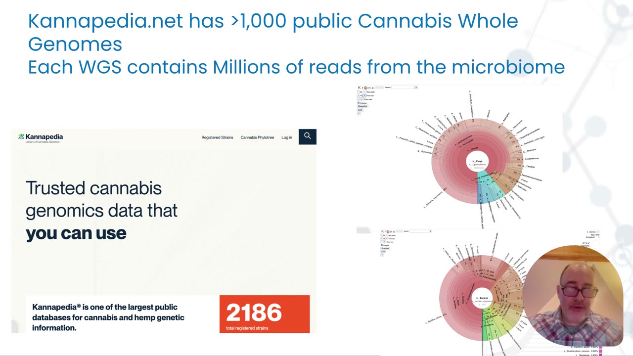 Circular Firing Squad on the Cannabis Titanic