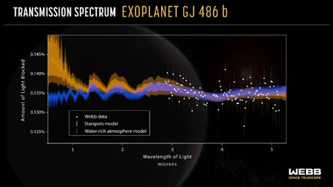 NASA Pandora Mission will study Alien Atmoshperes