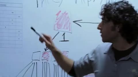 Ran across an episode of a 2005 TV show & noticed something interesting....