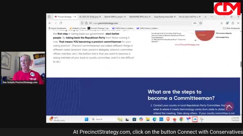 Precinct Strategy Are you doomed? Seems so. Taking action? Dan Schultz July 8 2025