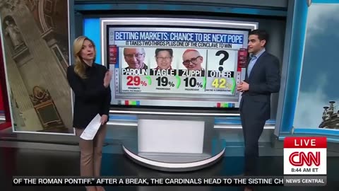 Data Expert Reveals Favorites For Next Pope