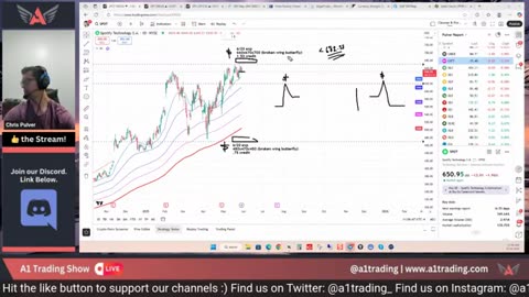 1 What GDP Reports Mean for USD, Gold, SPX500 and BTC #BTC #crypto #forex