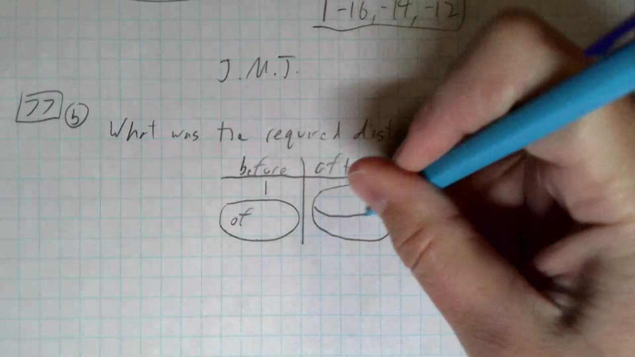 Saxon Algebra 1 Lesson 77 (b)