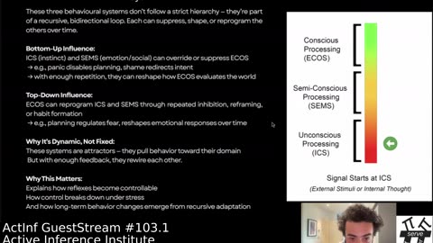 ActInf GuestStream 103.1 ~ Tobias Plowman "The Mind in Motion": A Systems Model...