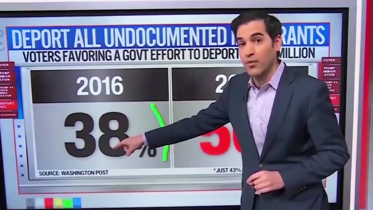 WINNING!!!ππΊπΈπ₯³π₯³π₯³
