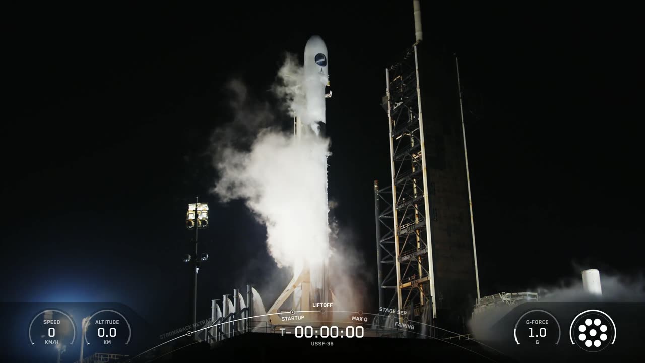 Watch Falcon 9 launch the @SpaceForceDoD ’s USSF-36 mission to orbit Liftoff!