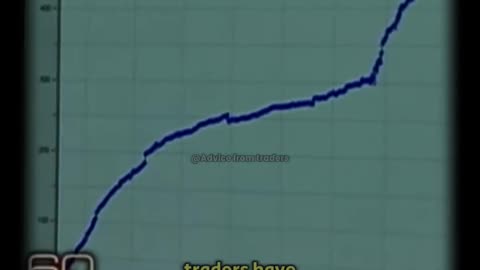 RIGGED_TRADING_STRATEGY?