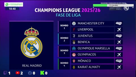Champions League Group Stage Draw: Meet Real Madrid's opponents! 🔥 #realmadrid