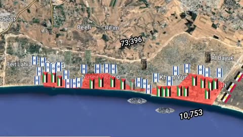 Hamas vs Israel oct 7 war,