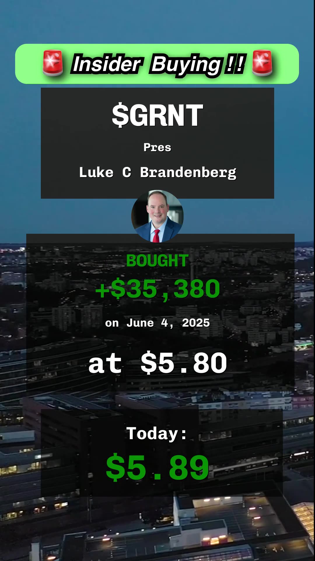 🔥 insider buying at $GRNT, $RNXT, $ABL, $ORGO #insidertrading #stocks #finance