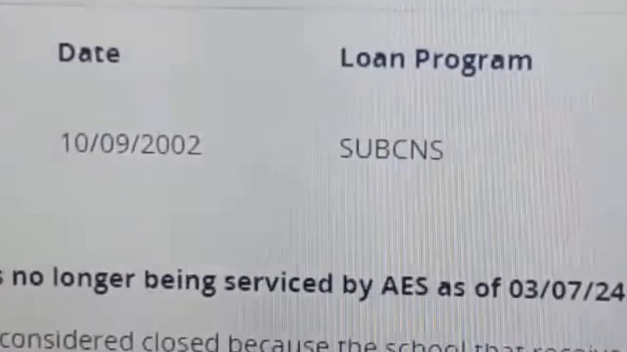 How I Discharged My Student Loans