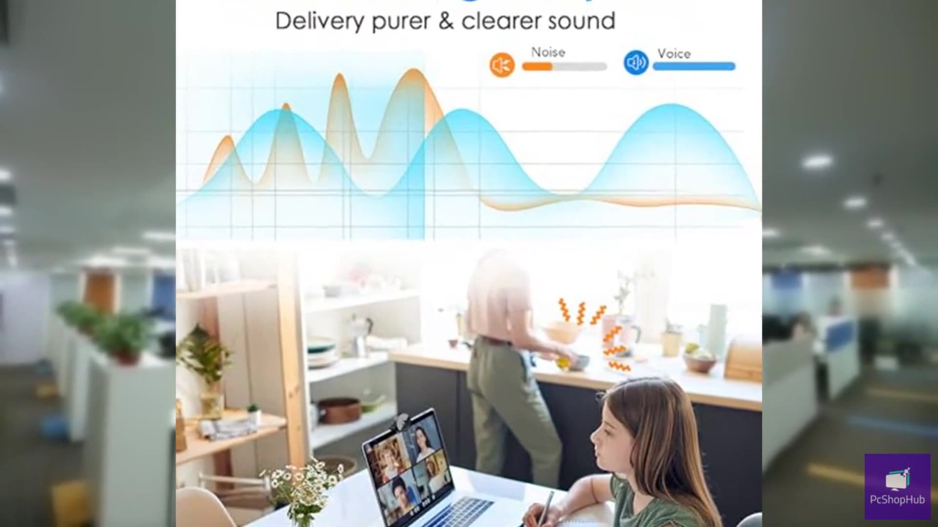 EMEET 1080P Webcam - USB Webcam with Microphone & Physical Privacy Cover, Noise-