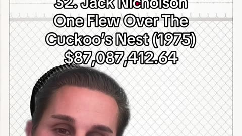 Jack's Salary Flies Over The Cuckoo's Nest