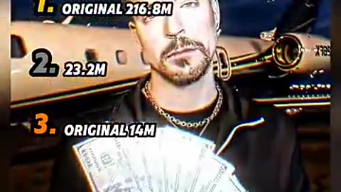 Breaking: Mr beast hood trend #mrbeast #trending #mrlean #edits #goviral