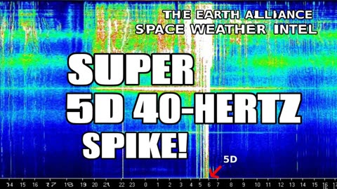 🌍 40Hz ACTIVATION CONFIRMED! Earth Enters 5D Band | Space Weather Intel Update 🕉