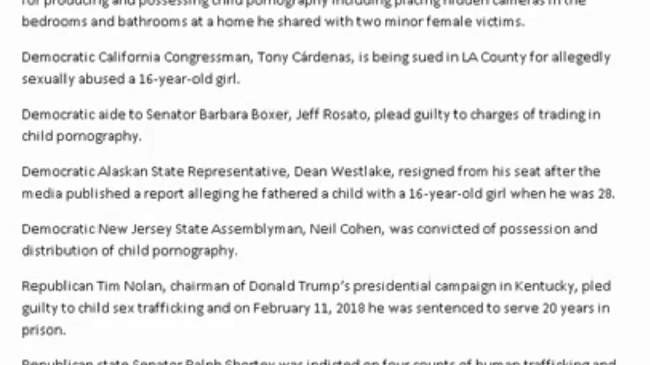 US Political 'List' )Mirrored)