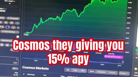 cosmos atom crypto price prediction #fyp