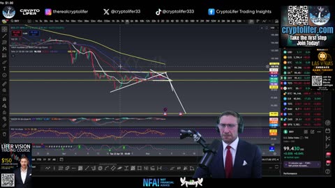 Bitcoin Live Trading: Volatility is the name of the game! Powell Hawkish or Dovish? EP1627