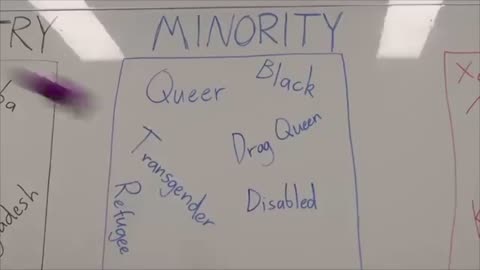 Journalism in Legacy Media