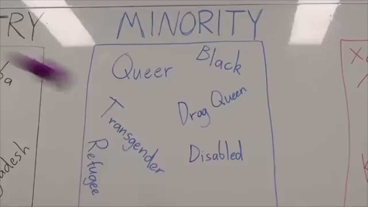 Journalism in Legacy Media