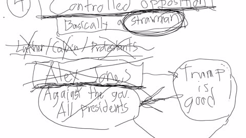 Manipulation part 4