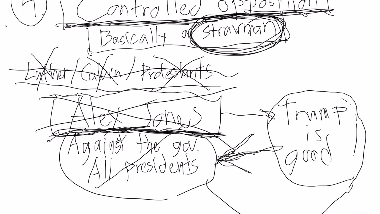 Manipulation part 4