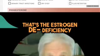 High Estrogen Symptoms: What Every Woman Needs to Know