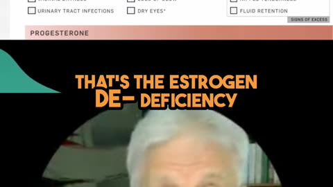 High Estrogen Symptoms: What Every Woman Needs to Know