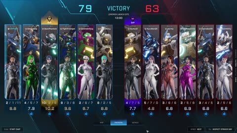 Mecha Break First try