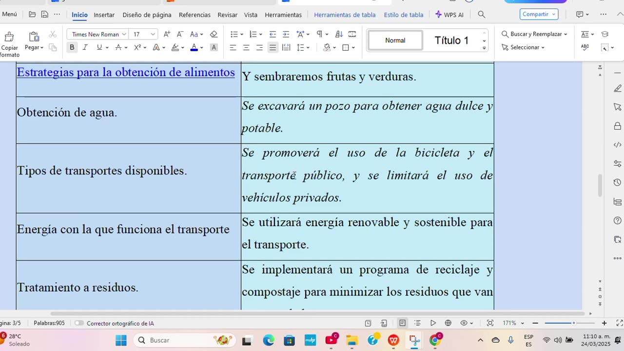 ODULO 21 SEMANA 2 ACTIVIDAD INTEGRADORA 4
