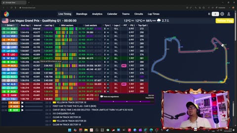 💥🏆| Clasificación - LASVEGASGP #StaySchemin’ | [ESP/ENG]💥🔝