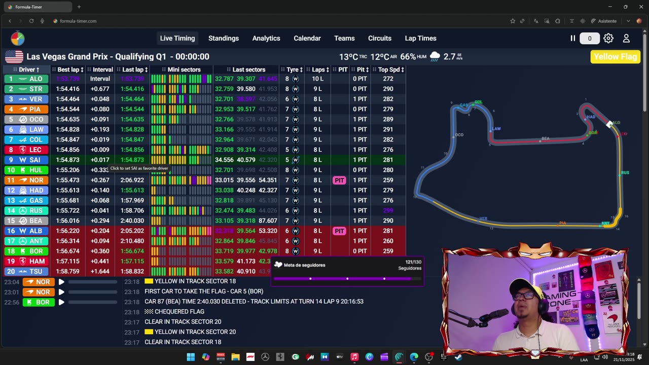 💥🏆| Clasificación - LASVEGASGP #StaySchemin’ | [ESP/ENG]💥🔝