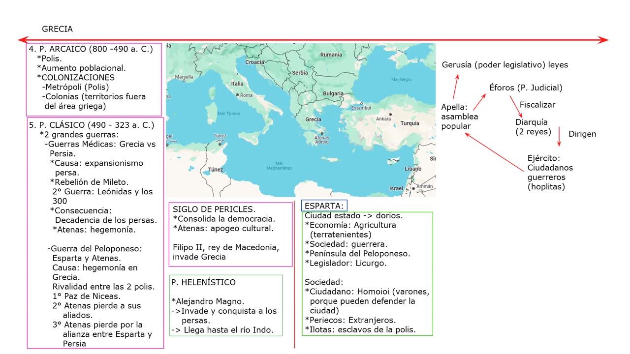VONEX SEMESTRAL 2024 | Semana 05 | H. Universal