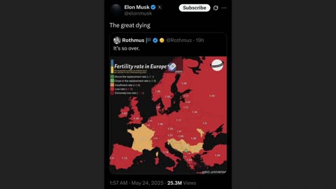 European Birth Rate Collapse While Being Invaded - Bad Nationalism?