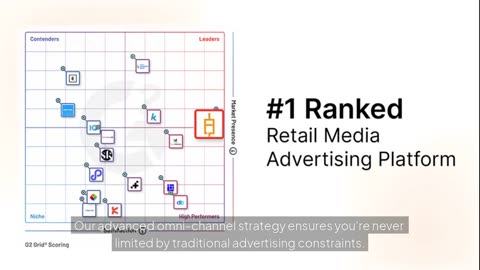 Quartile: Boost eCommerce Sales with AI Ad Optimization