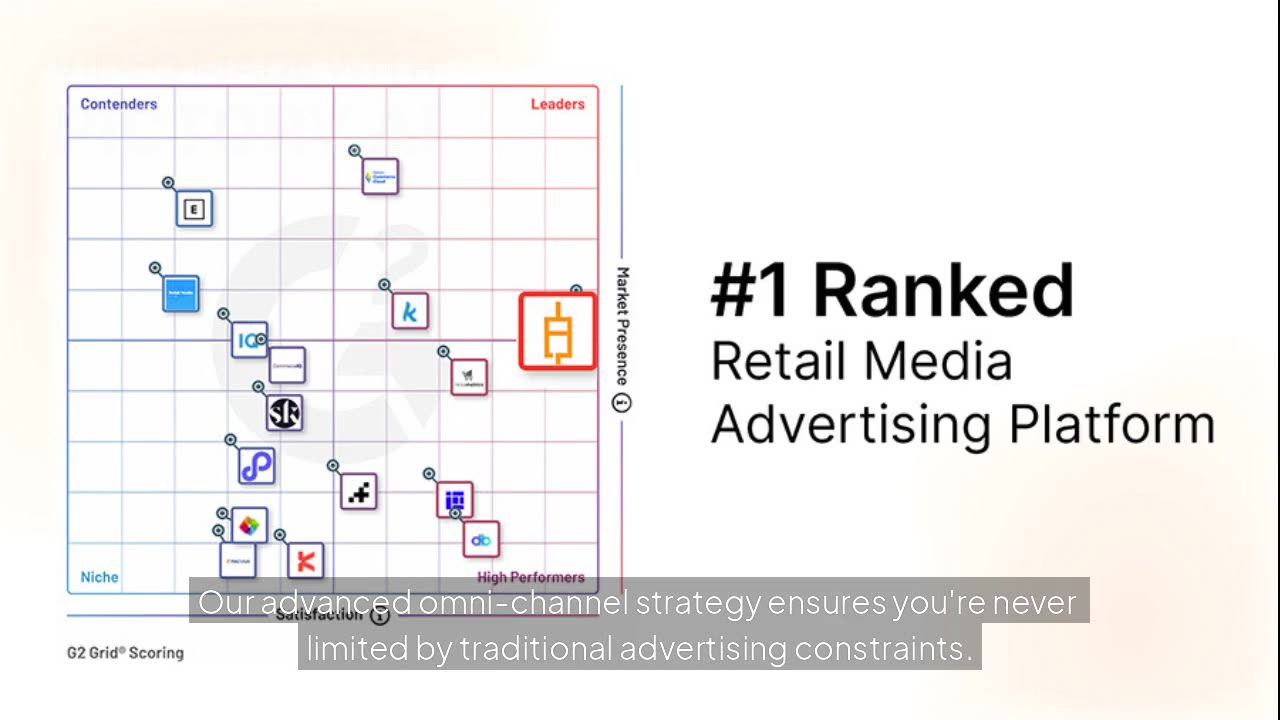 Quartile: Boost eCommerce Sales with AI Ad Optimization