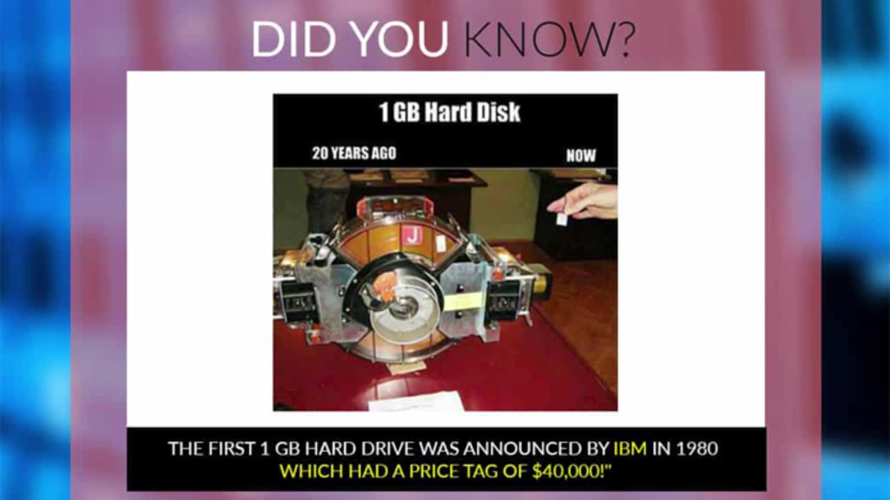 💾 The First 1GB Hard Drive Cost $40,000?! 😲 | Crazy Tech Fact