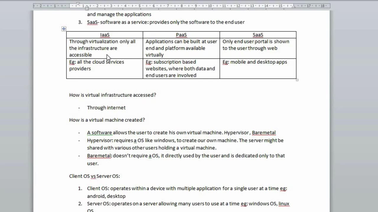 Physical and Virtual Infrastructure by Deepthi Palani