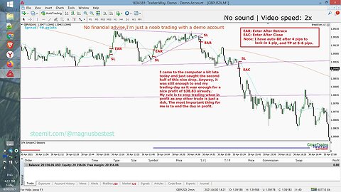 Day 20 ¦ GBPUSD 1m Scalping on _W_ Pattern - $38 in 38 seconds (BQ)