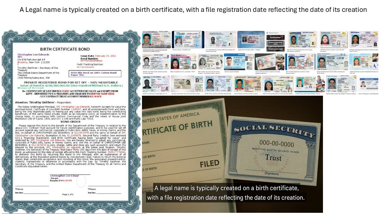 Directive to Investigate & Expose the Fraud of Identity Co-Mingling & Protect the People
