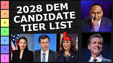 TIER LIST: Potential 2028 Democratic Candidates (June 2025)