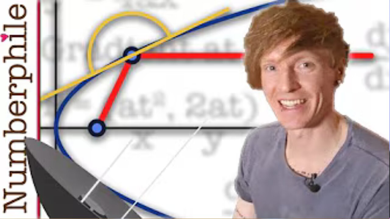 🔍📐 Parabolic Mirrors EXPLAINED: Mind-Blowing Math & Physics! 🤯✨